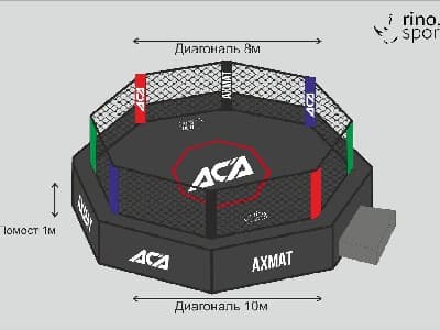 КЛЕТКИ ММА 'РИНО СПОРТ'